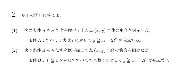 第2問 問題画像