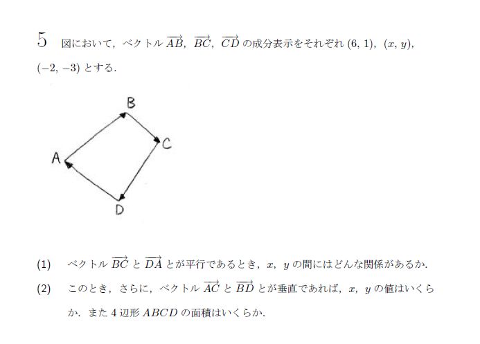 第5問 問題画像