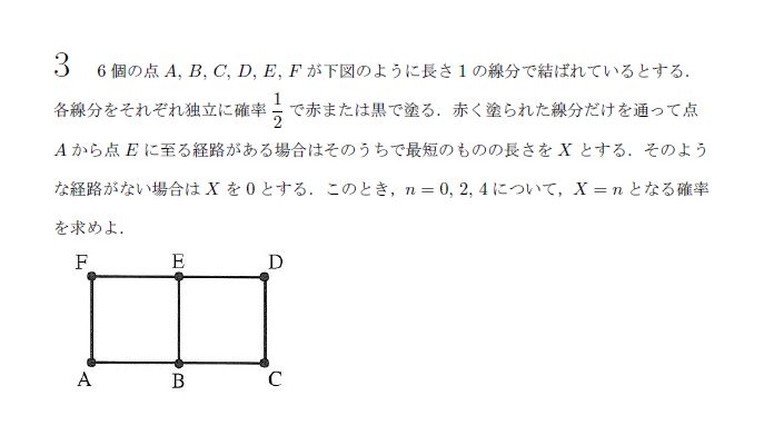 第3問 問題画像