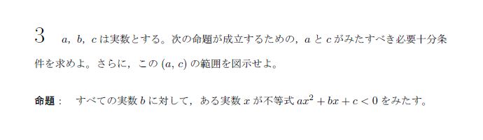 第3問 問題画像