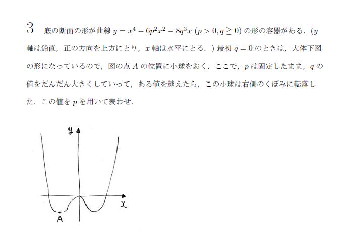 第3問 問題画像