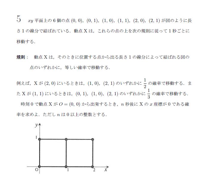 第5問 問題画像