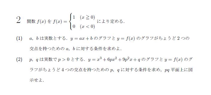 名古屋大学 2010年 文系 第2問 問題画像
