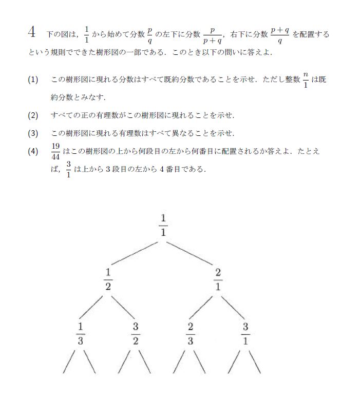 第4問 問題画像