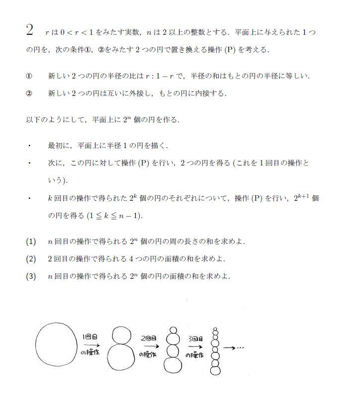 東京大学 2007年 文系 第2問 解説