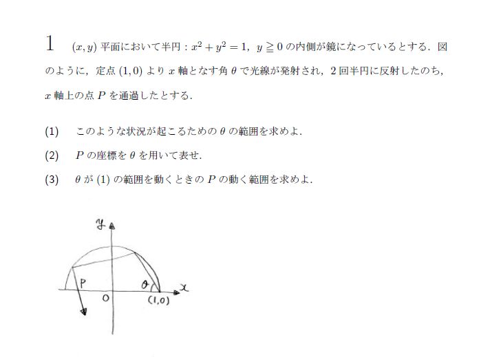 第1問 問題画像