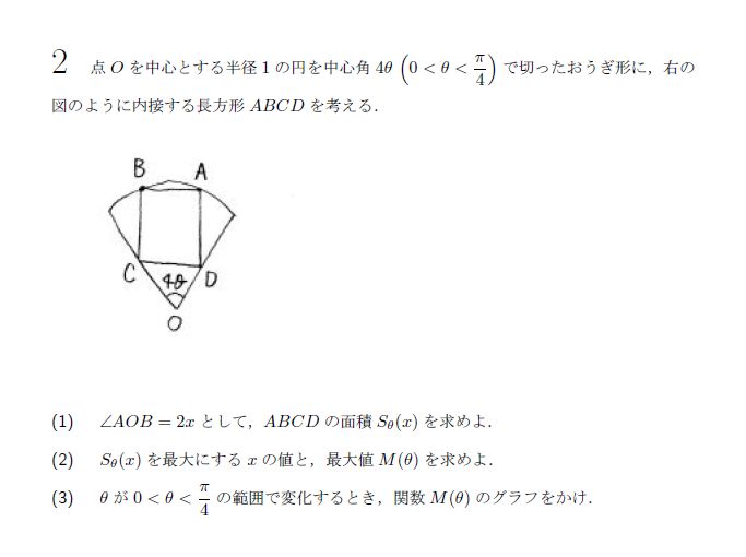 第2問 問題画像