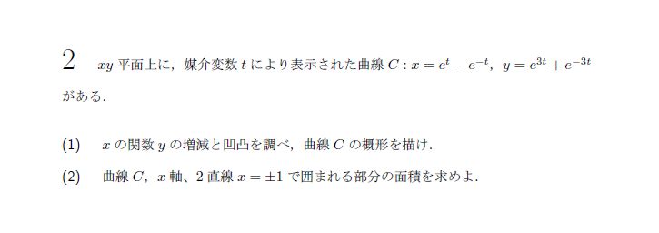 第2問 問題画像