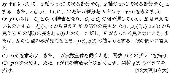 問題 12 問題画像