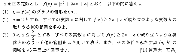 問題 14 問題画像