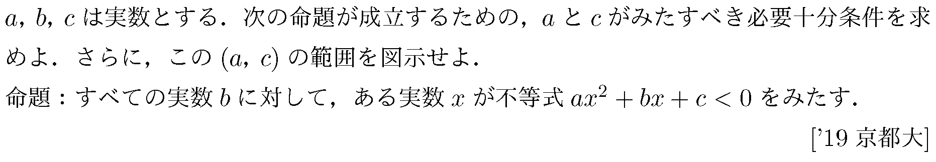 問題 22 問題画像