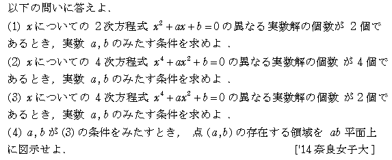 問題 10 問題画像