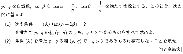 問題 77 問題画像