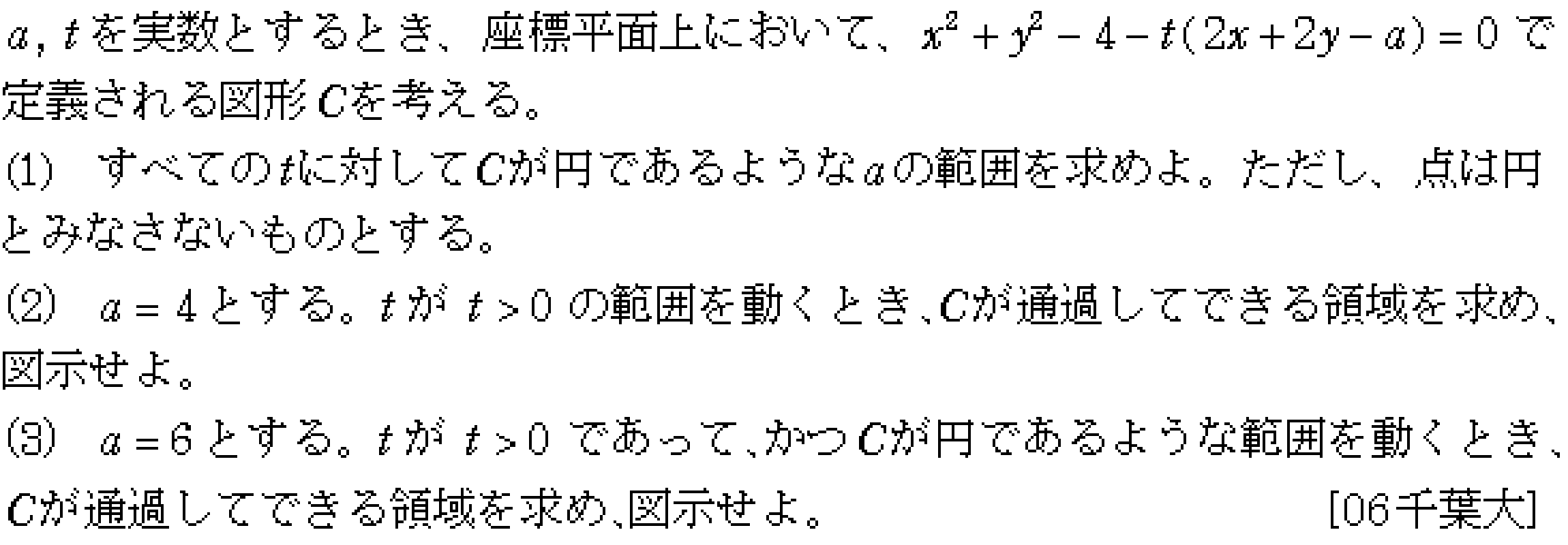 問題 2 問題画像