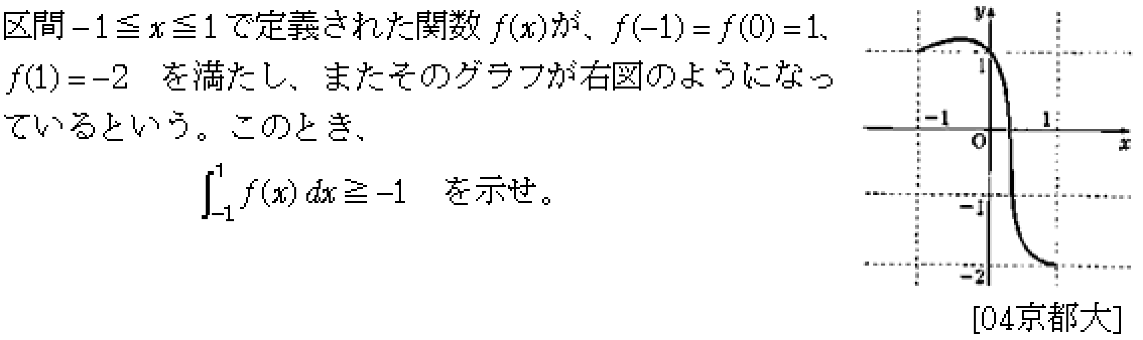 数学2 接線・不等式 問題 1 問題画像
