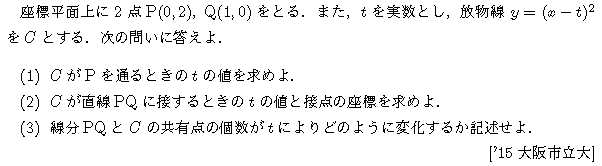 問題 44 問題画像