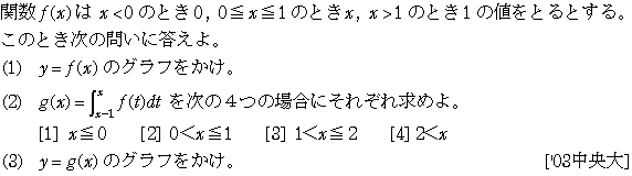 問題 15 問題画像