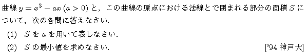 数学2 面積・接線 問題 2 問題画像