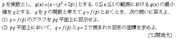 問題 46 問題画像