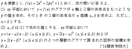 問題 55 問題画像