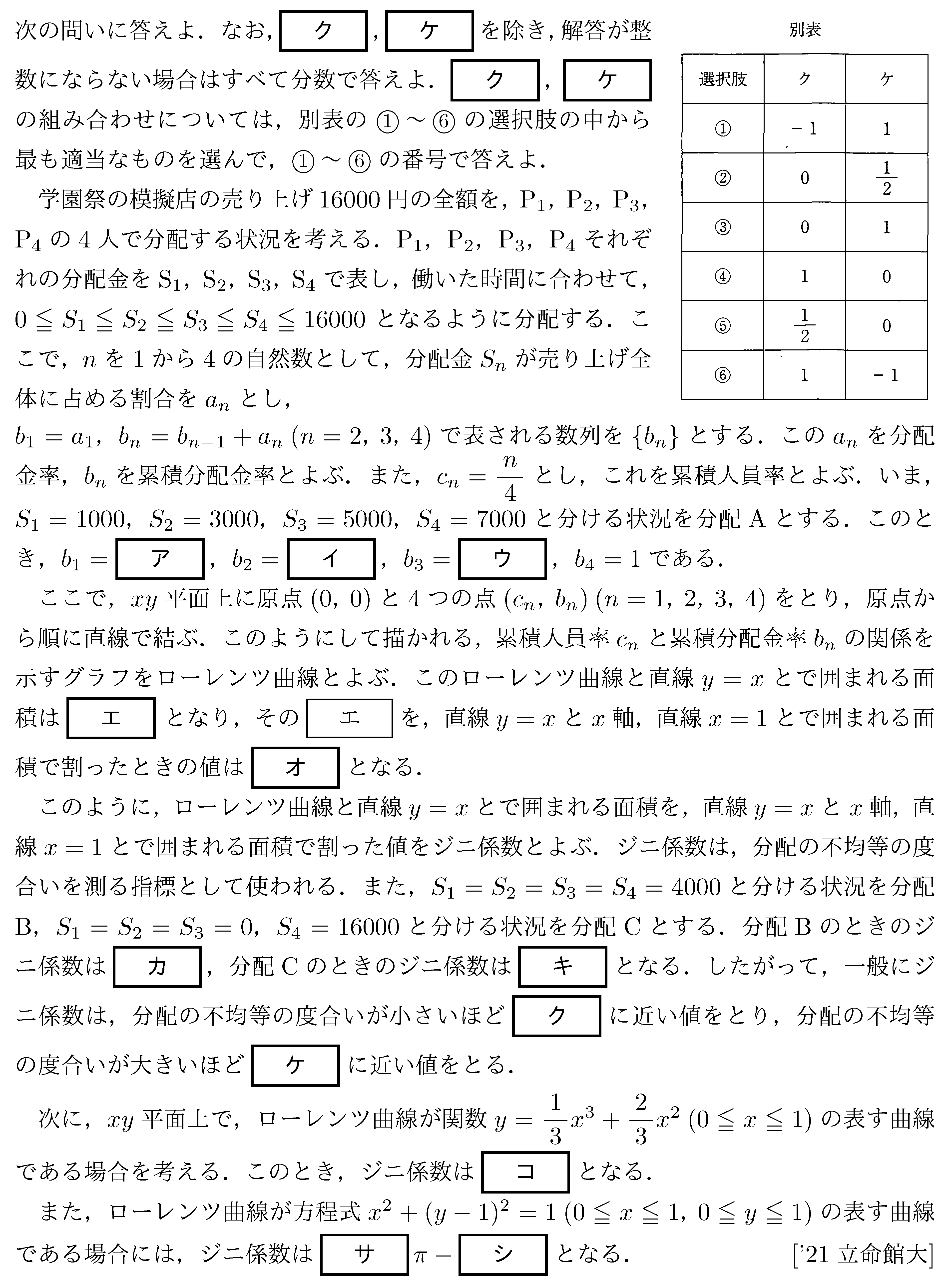 問題 99 問題画像