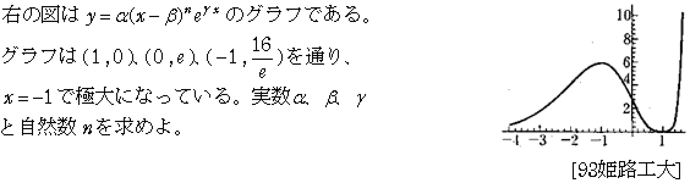 数学3 グラフ・増減・極値 問題 2 問題画像
