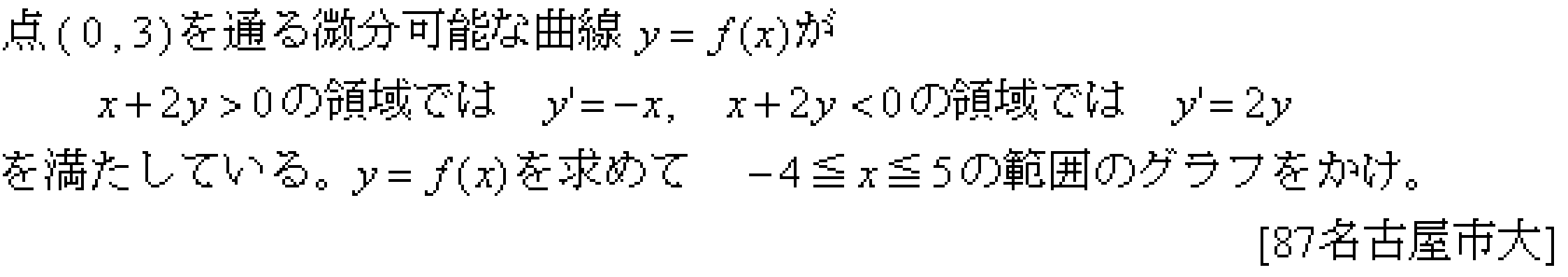 問題 12 問題画像