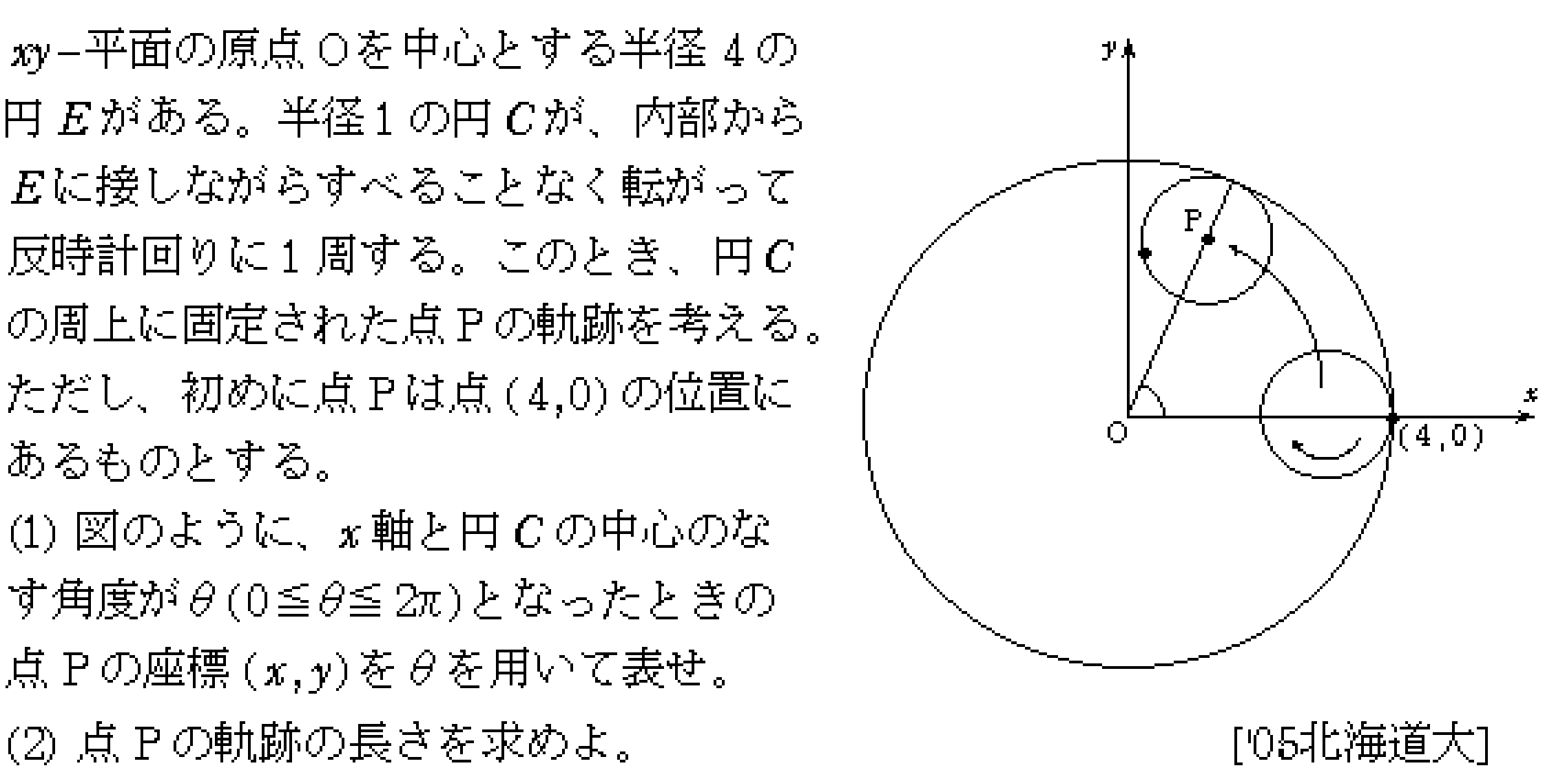 問題 33 問題画像