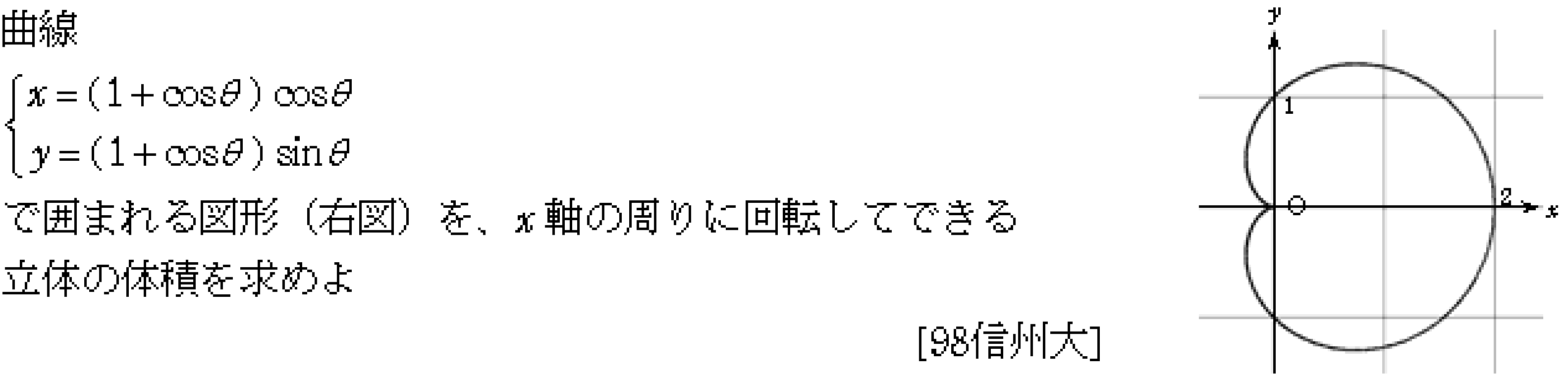 問題 15 問題画像
