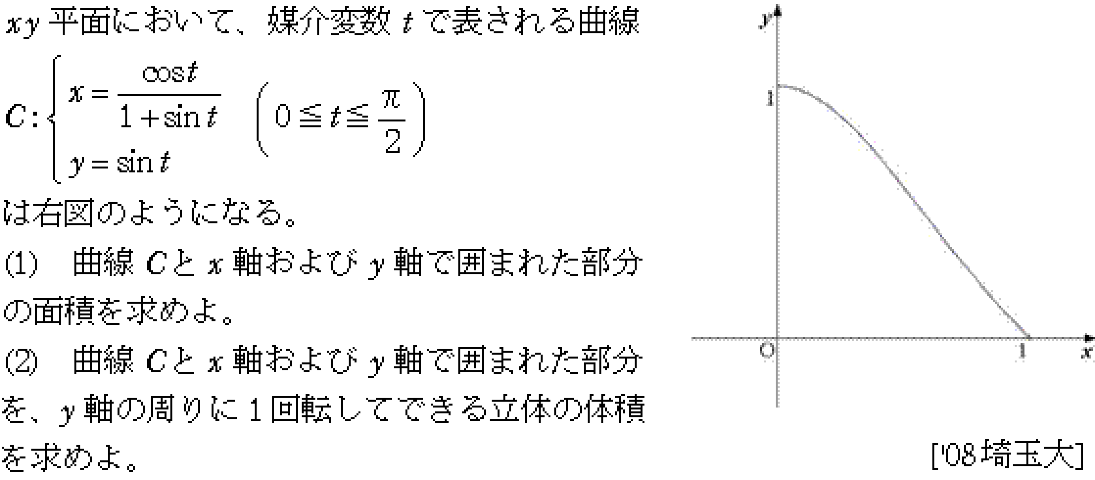問題 35 問題画像