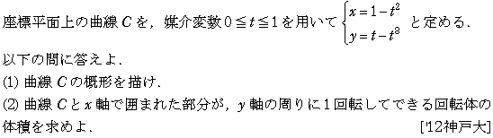 問題 64 問題画像