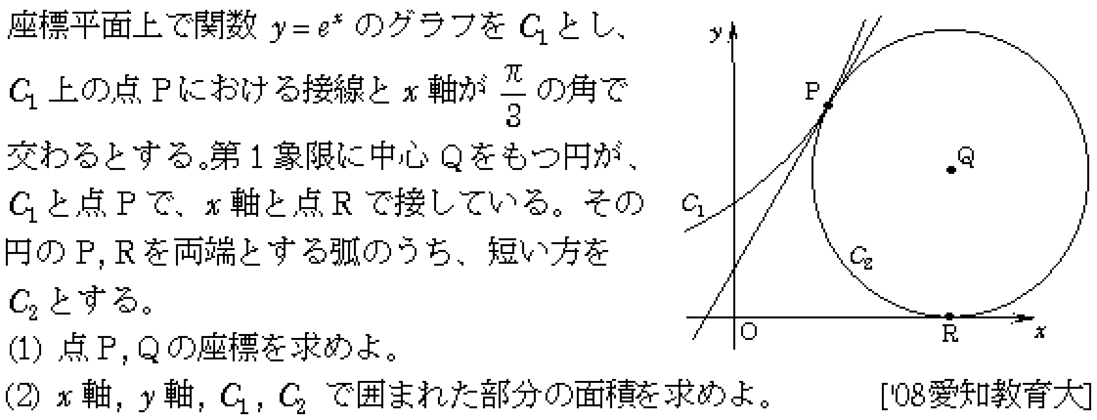 問題 124 問題画像