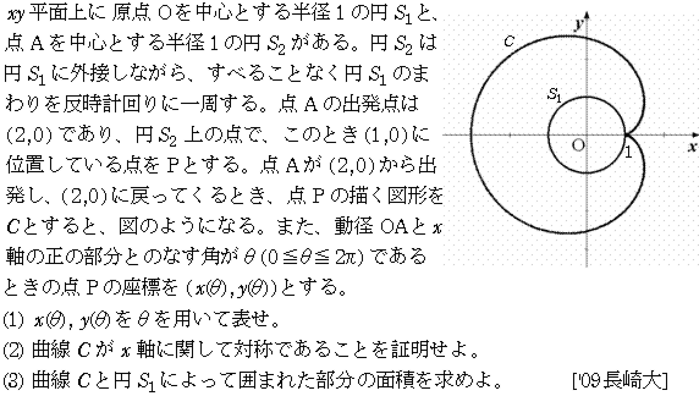 問題 145 問題画像
