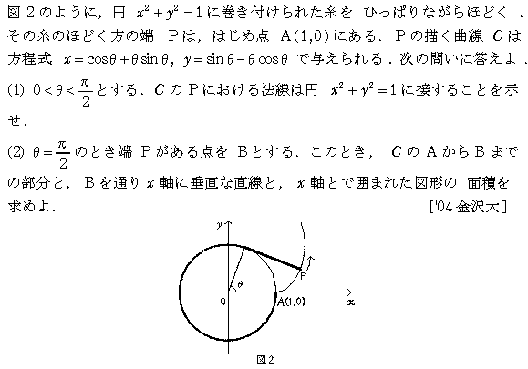 問題 195 問題画像