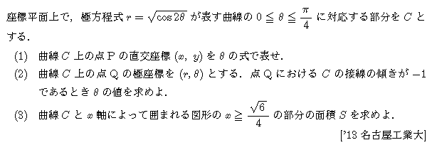 問題 228 問題画像