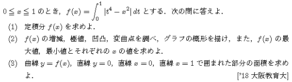 問題 236 問題画像