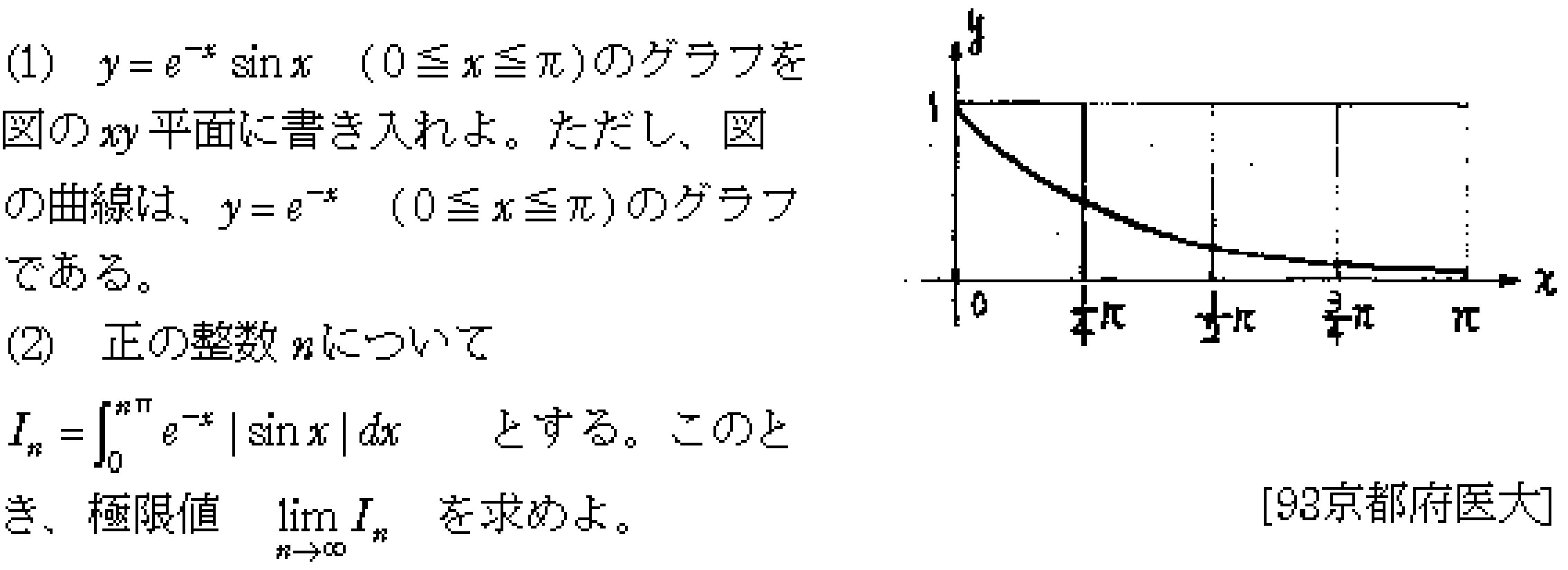 問題 8 問題画像