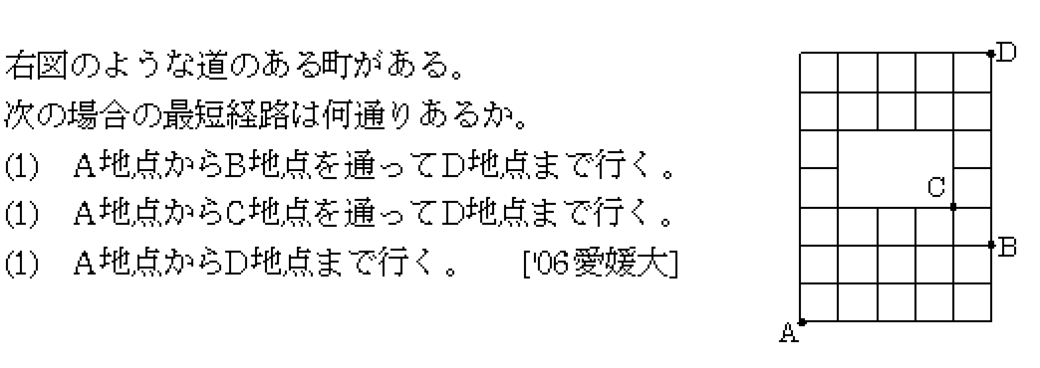 問題 21 問題画像