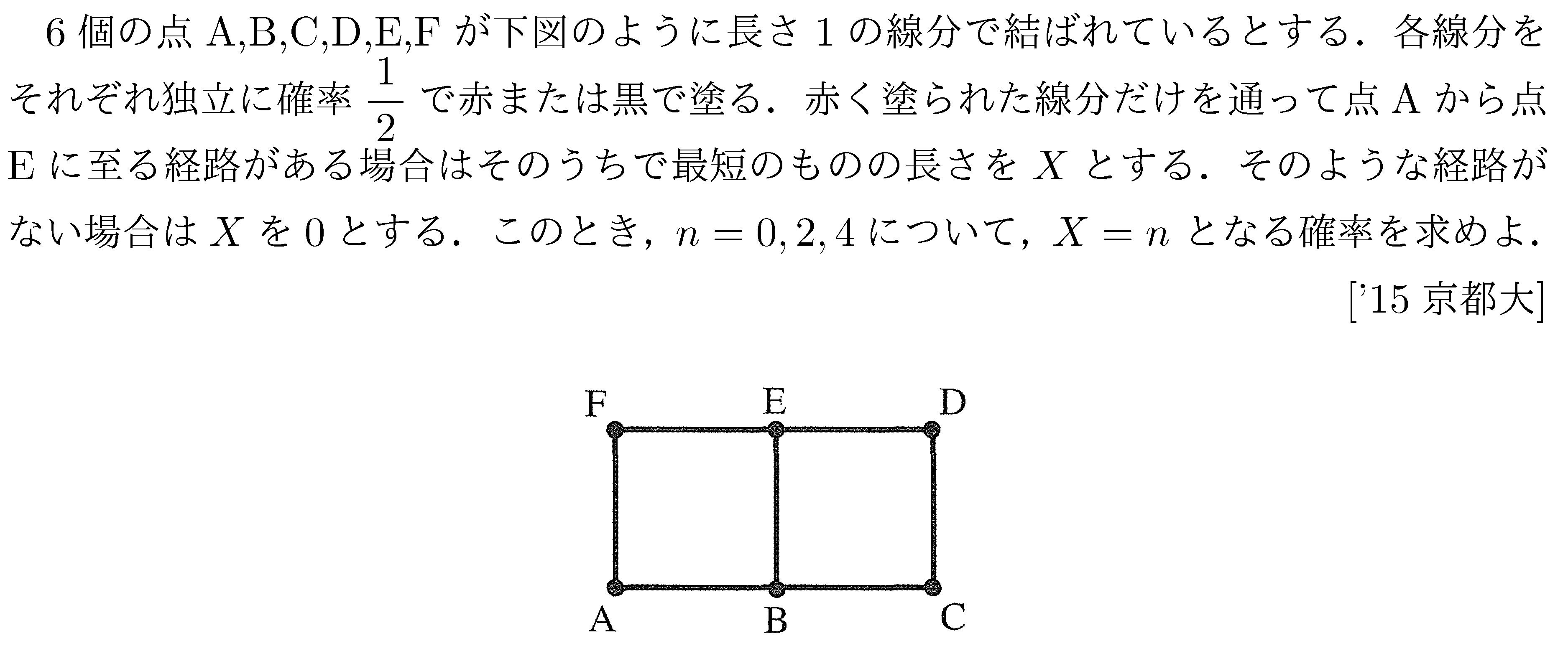 問題 71 問題画像