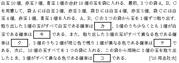 問題 87 問題画像