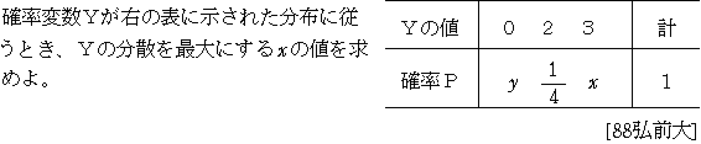 問題 4 問題画像