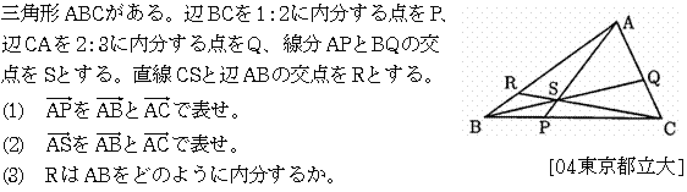 問題 6 問題画像