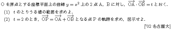 問題 99 問題画像