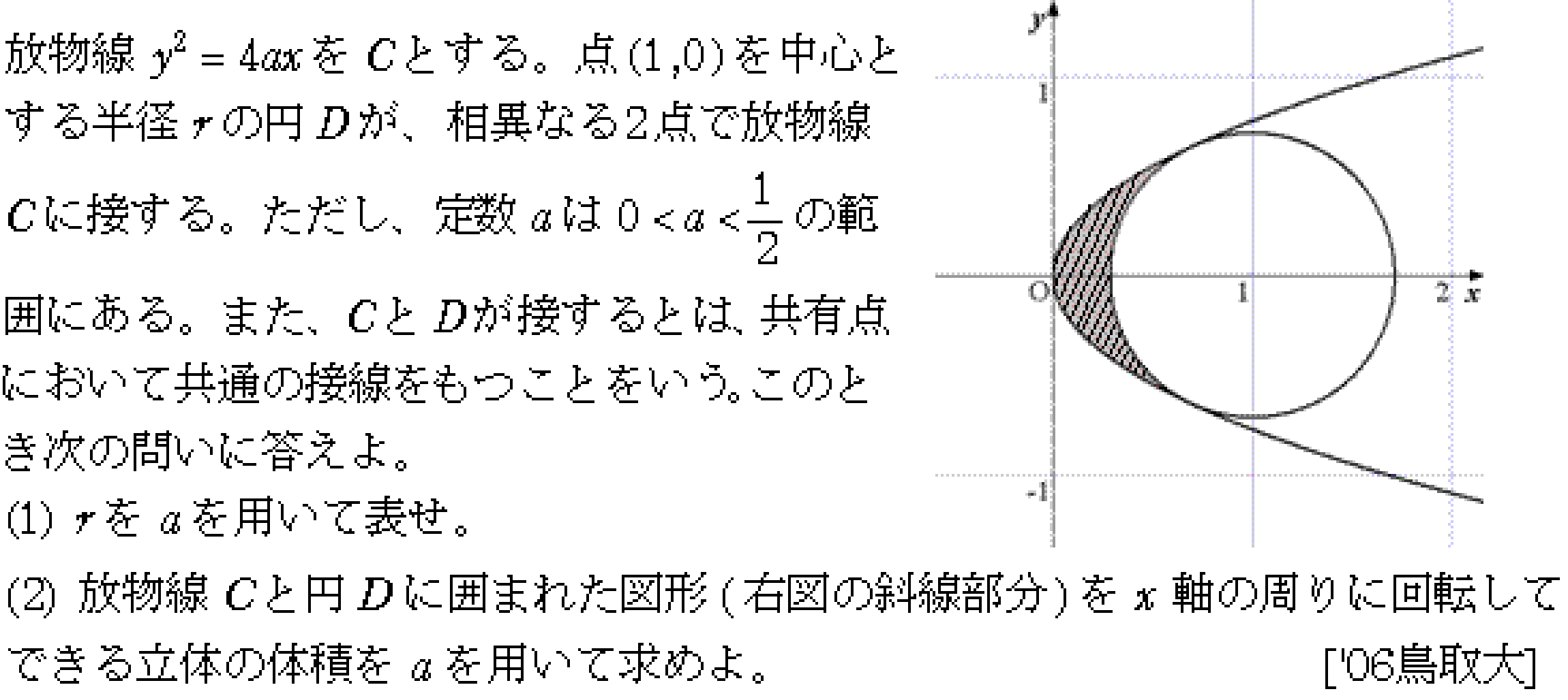 問題 4 問題画像