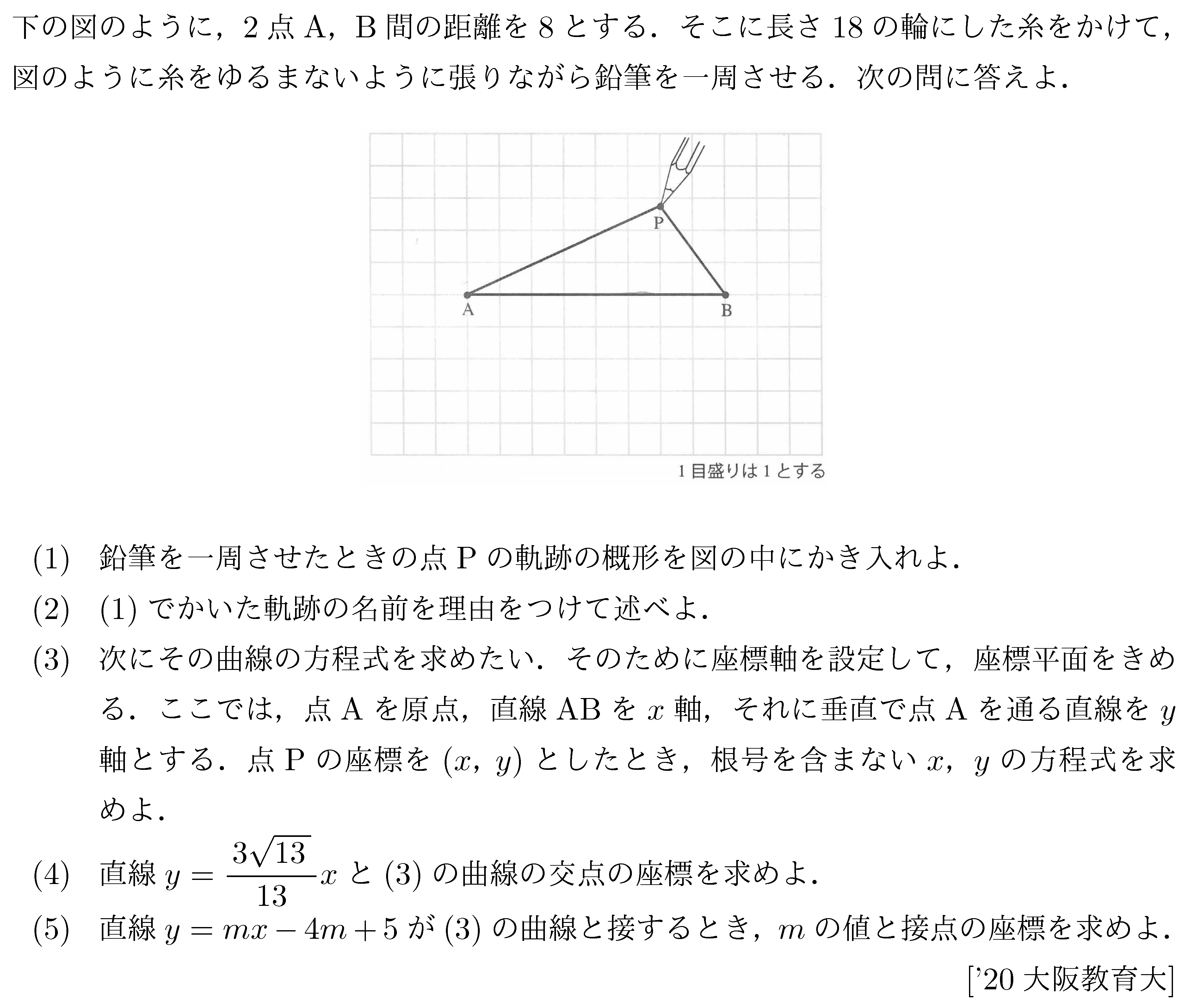 問題 21 問題画像